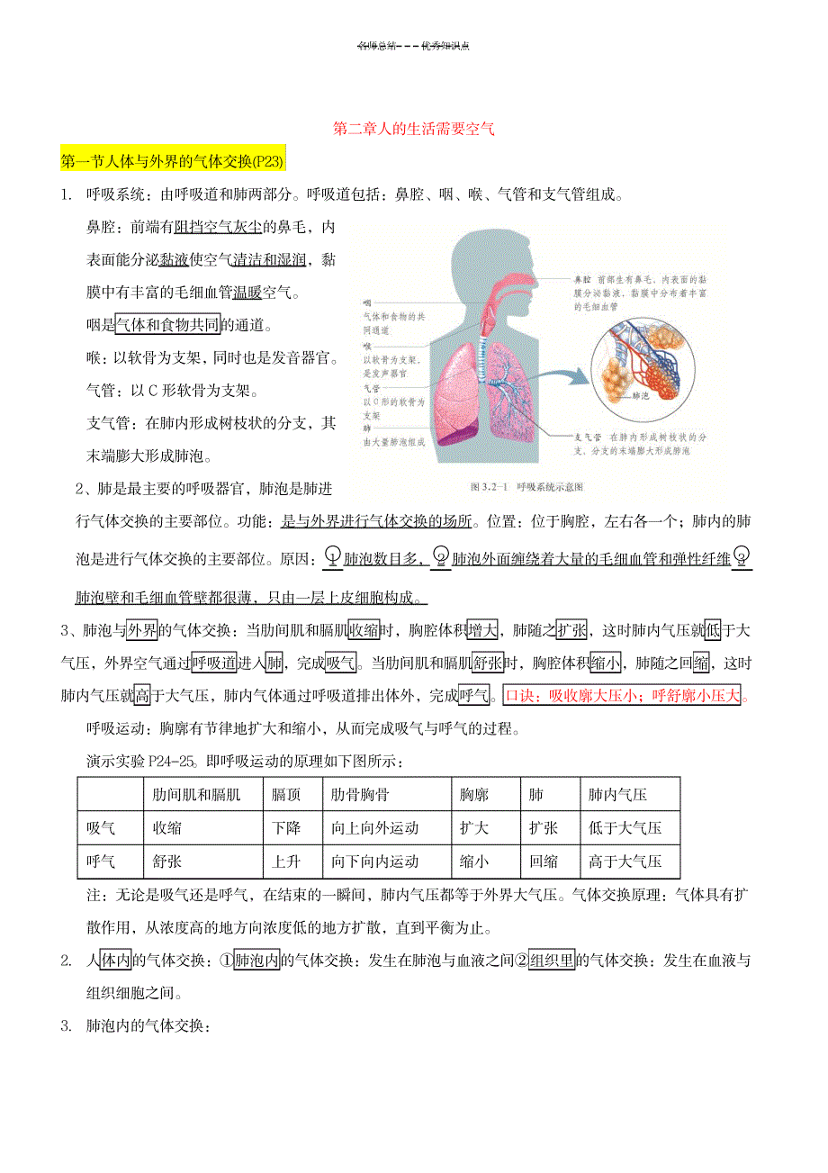 七年级生物下册知识点((济南版)_中学教育-中考_第4页