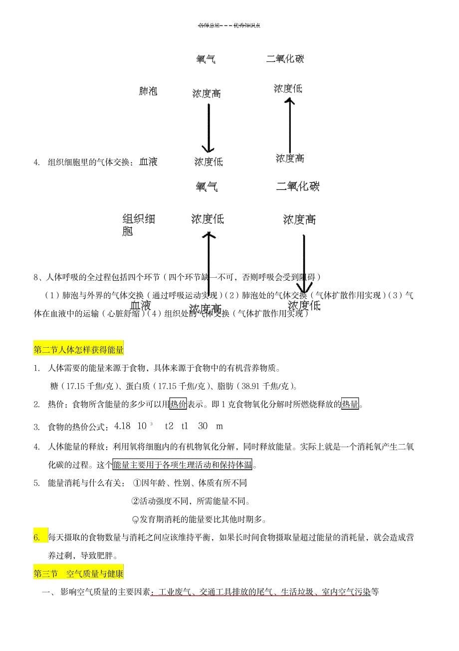 七年级生物下册知识点((济南版)_中学教育-中考_第5页