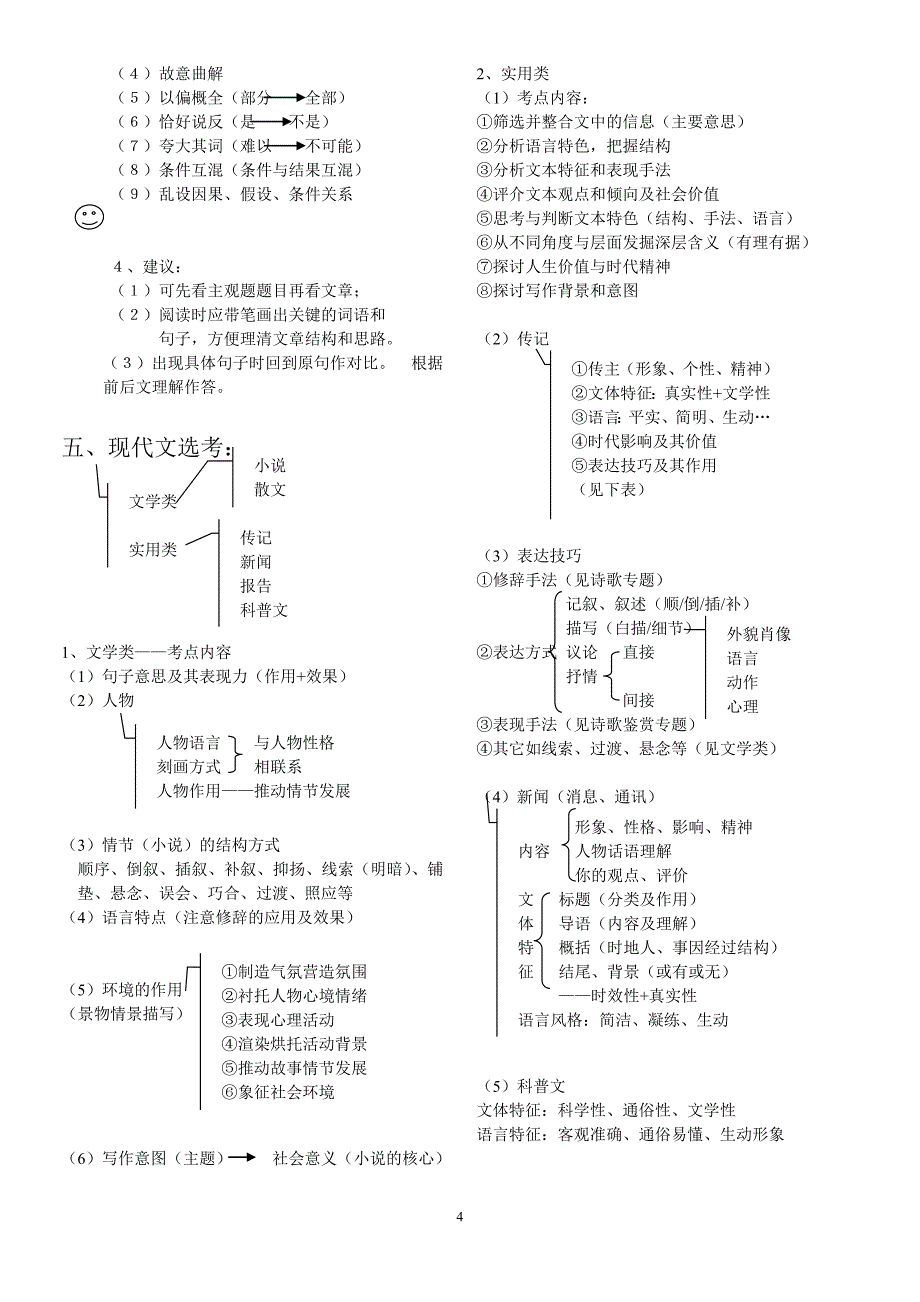 高考语文备考笔记_第4页