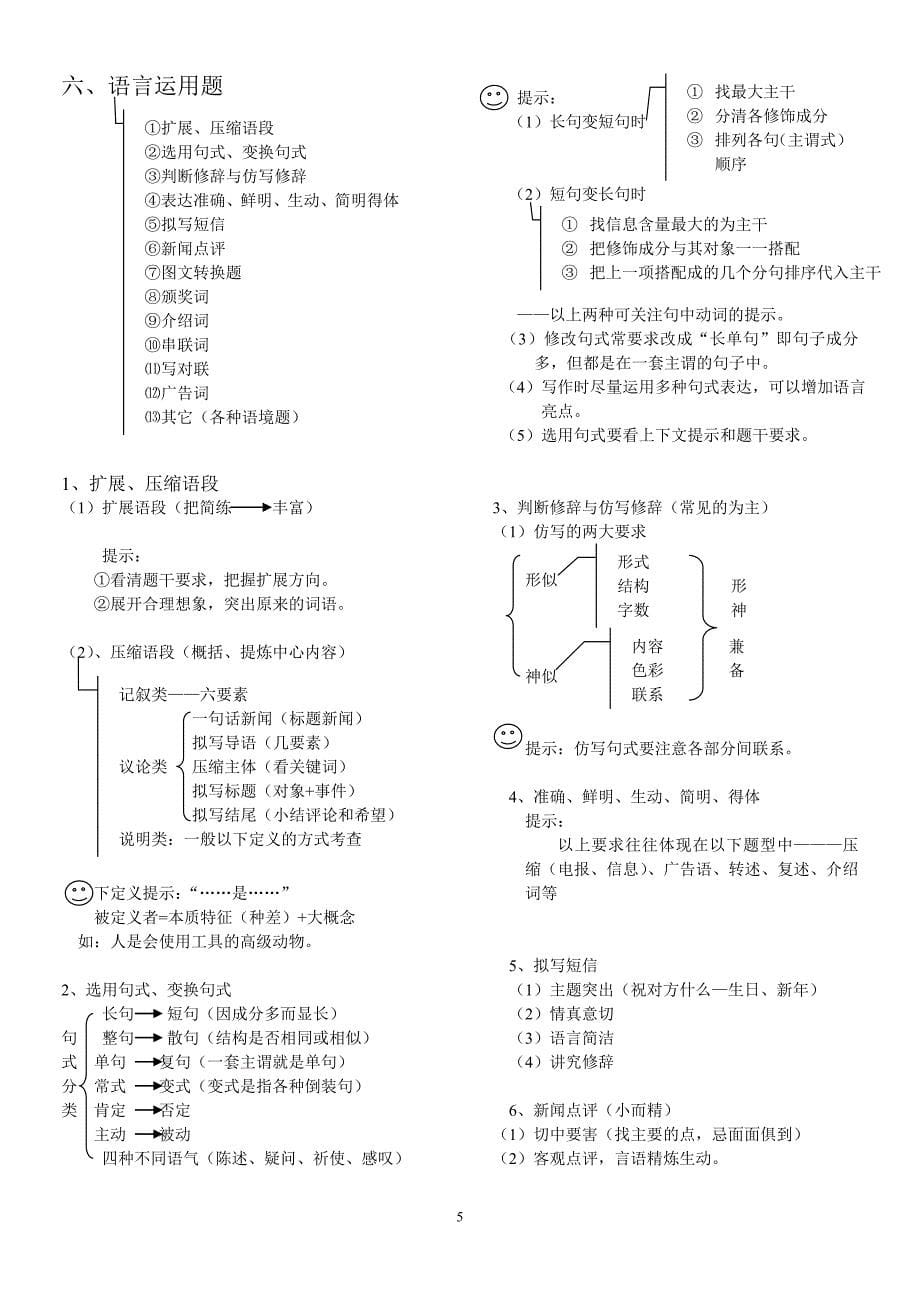 高考语文备考笔记_第5页