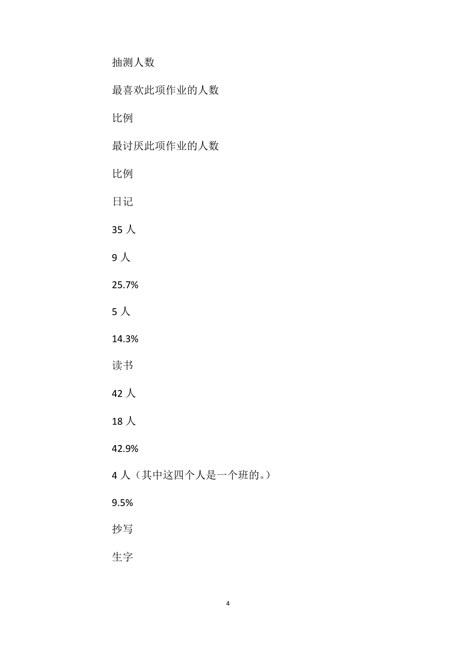 小学一年级语文教案——一个不容忽视的话题教案_第4页