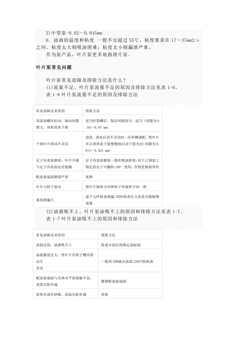 叶片泵基本知识及故障排除_第3页