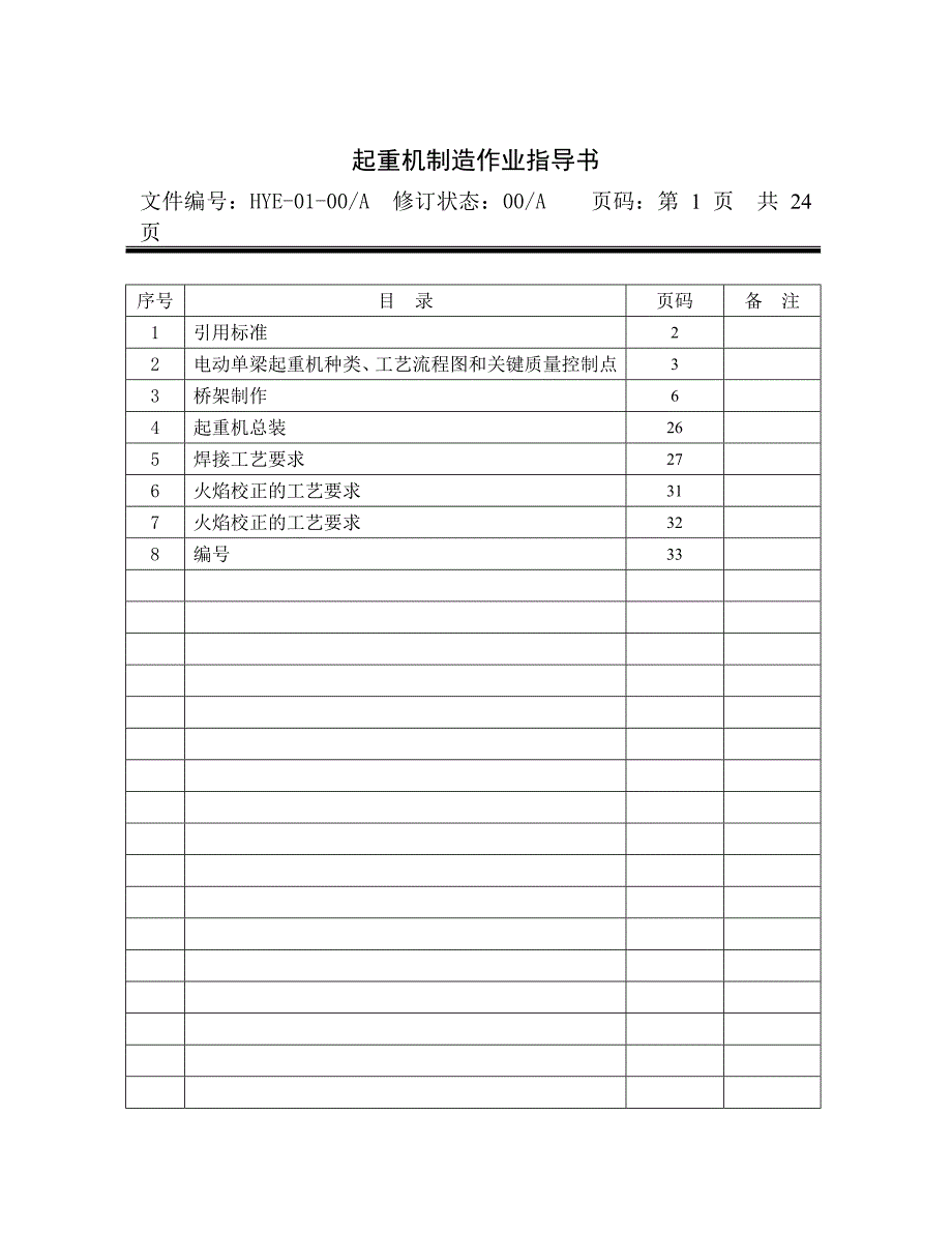 生产作业指导书91299480_第1页