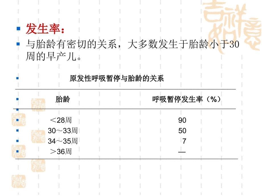 医学专题：早产儿呼吸暂停(2)_第5页