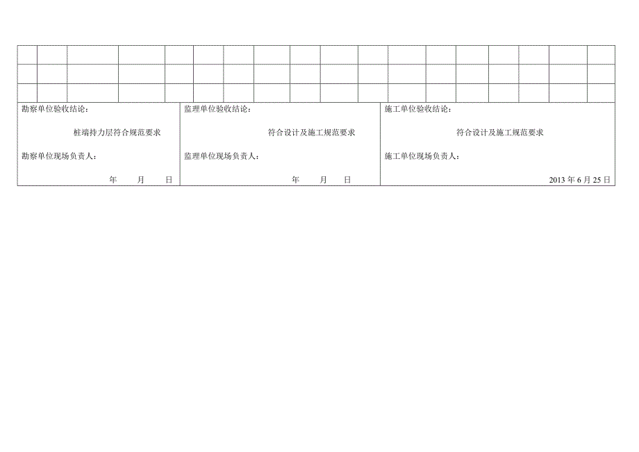 自动计算机械冲孔桩成孔各项指标汇总表_第2页