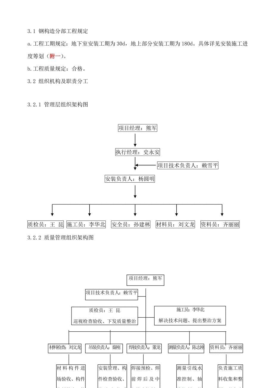 昆明俊发钢结构安装施工组织设计方案最终版_第5页