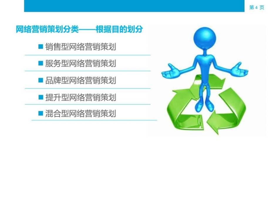 网络营销推广策划.ppt_第4页