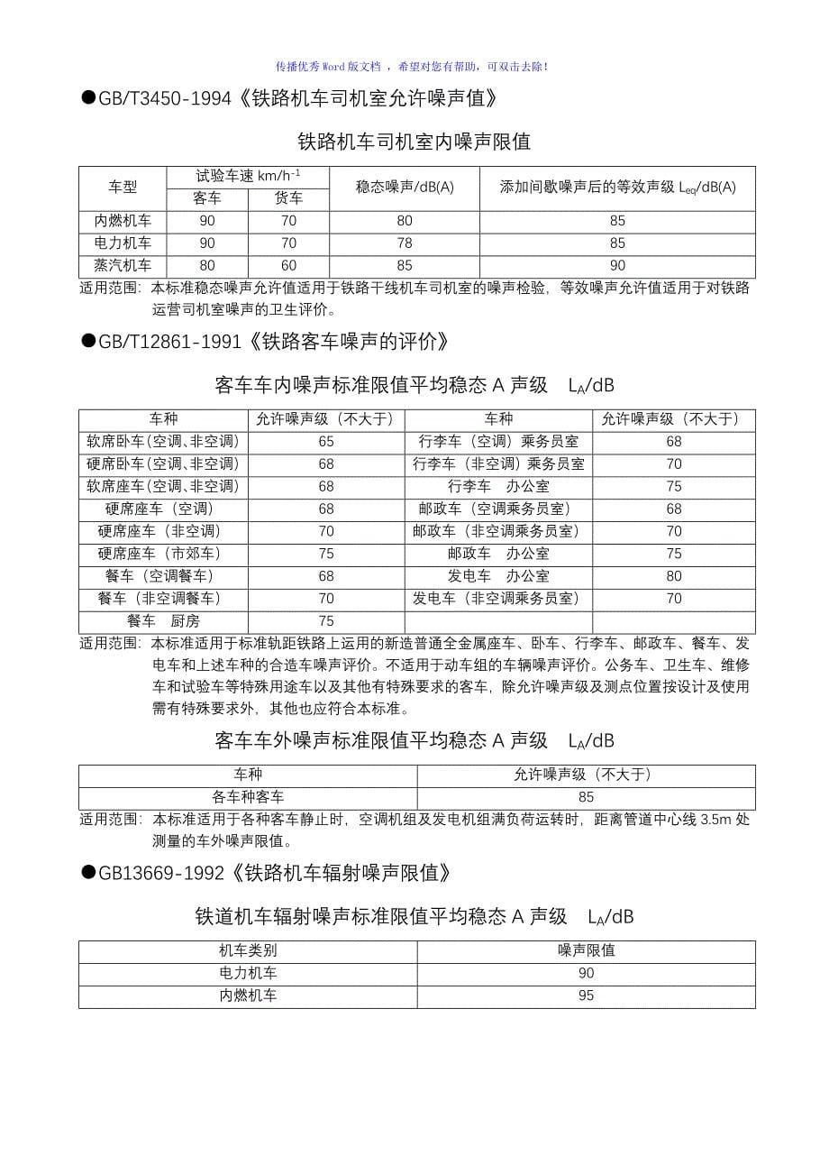 国家噪声标准Word编辑_第5页