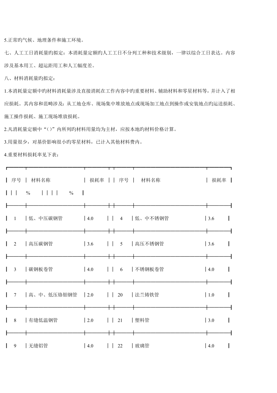 陕西省消耗量定额第册定额章说明_第2页