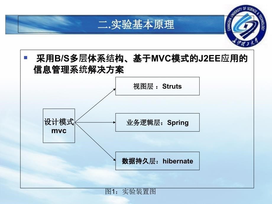 毕业设计中期答辩详细_第5页