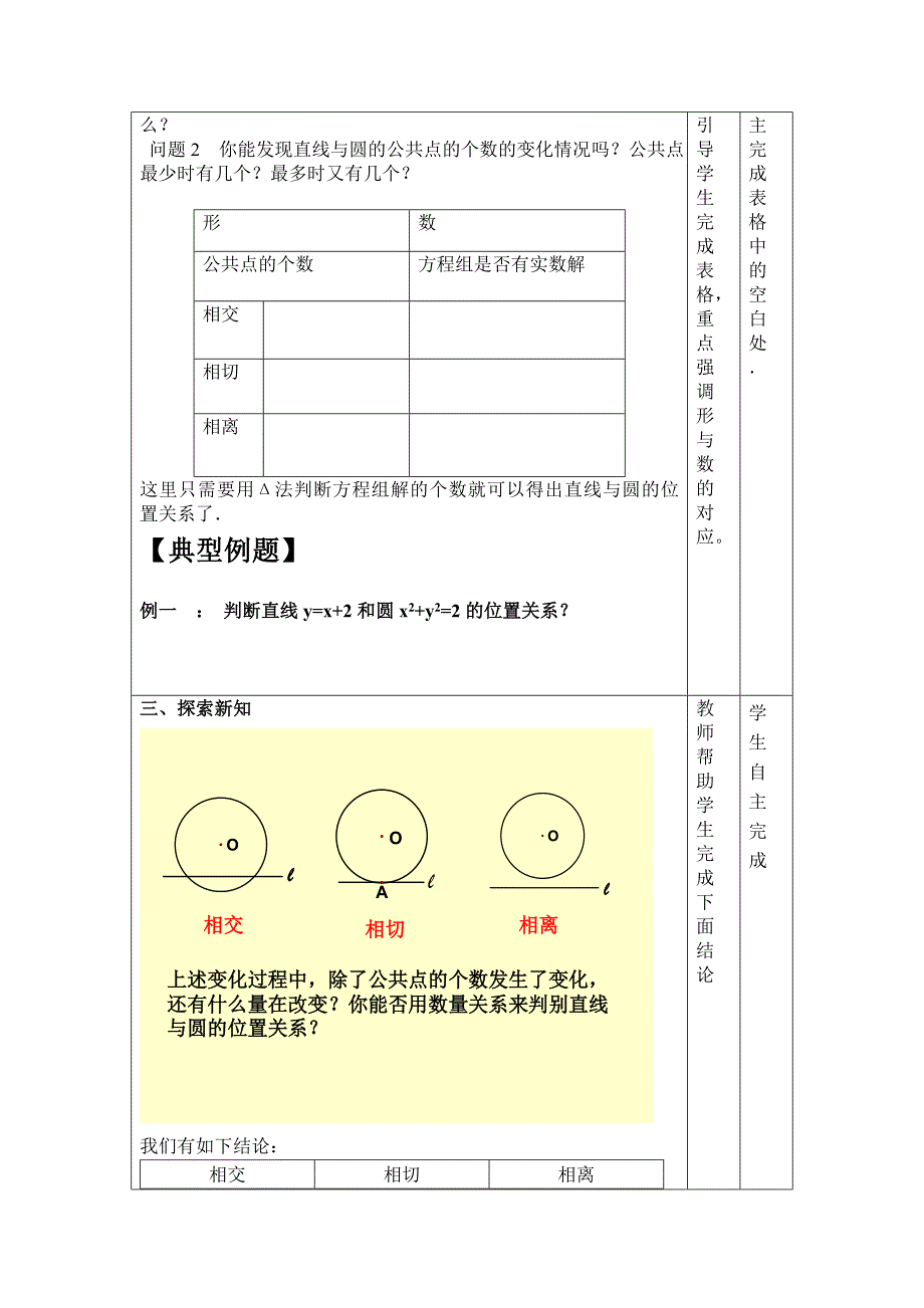 公开课(直线与圆的位置关系)教案_第2页