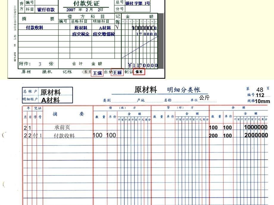 《企业财务会计》PPT课件_第5页