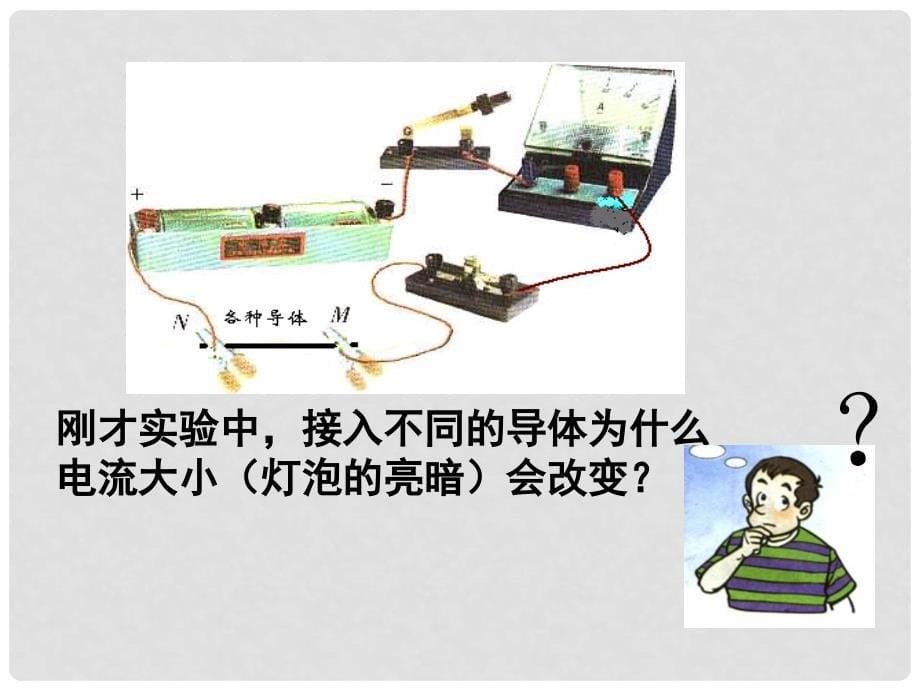 江苏省无锡市滨湖中学九年级物理上册《14.1 电阻》课件 苏科版_第5页