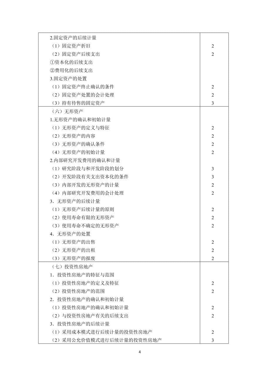 2012年注会考试大纲_第5页