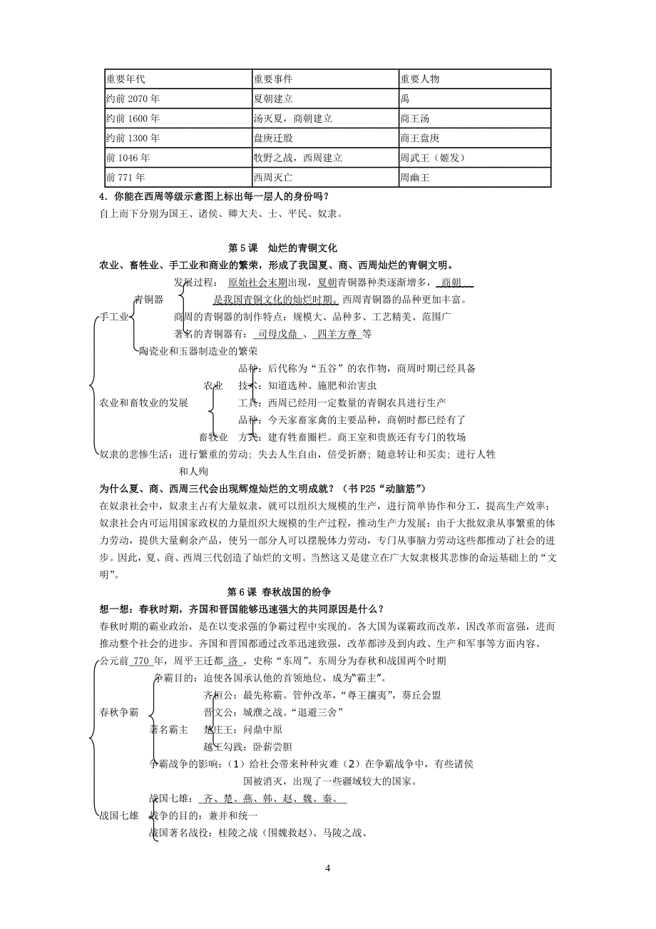 七上复习资料_第4页