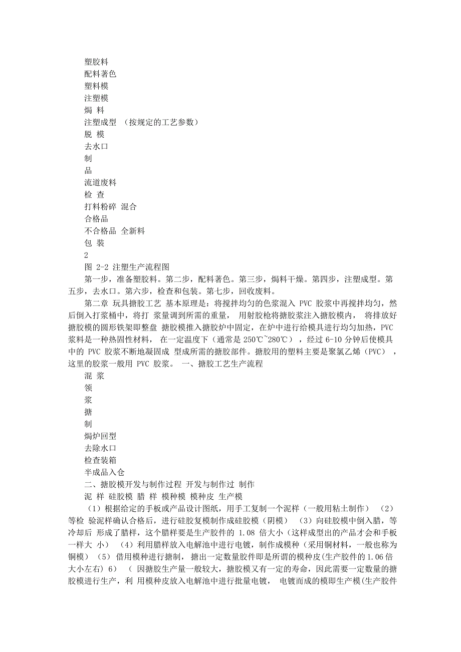 塑胶玩具制造工艺大全33739_第2页