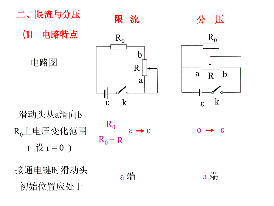 关于电流表和电压表的读数方法_第4页