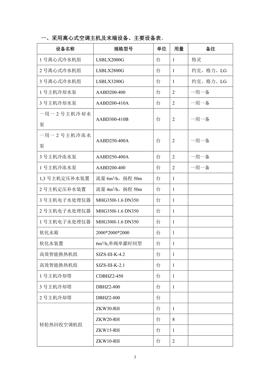 竞争性谈判文件空调第三次_第3页