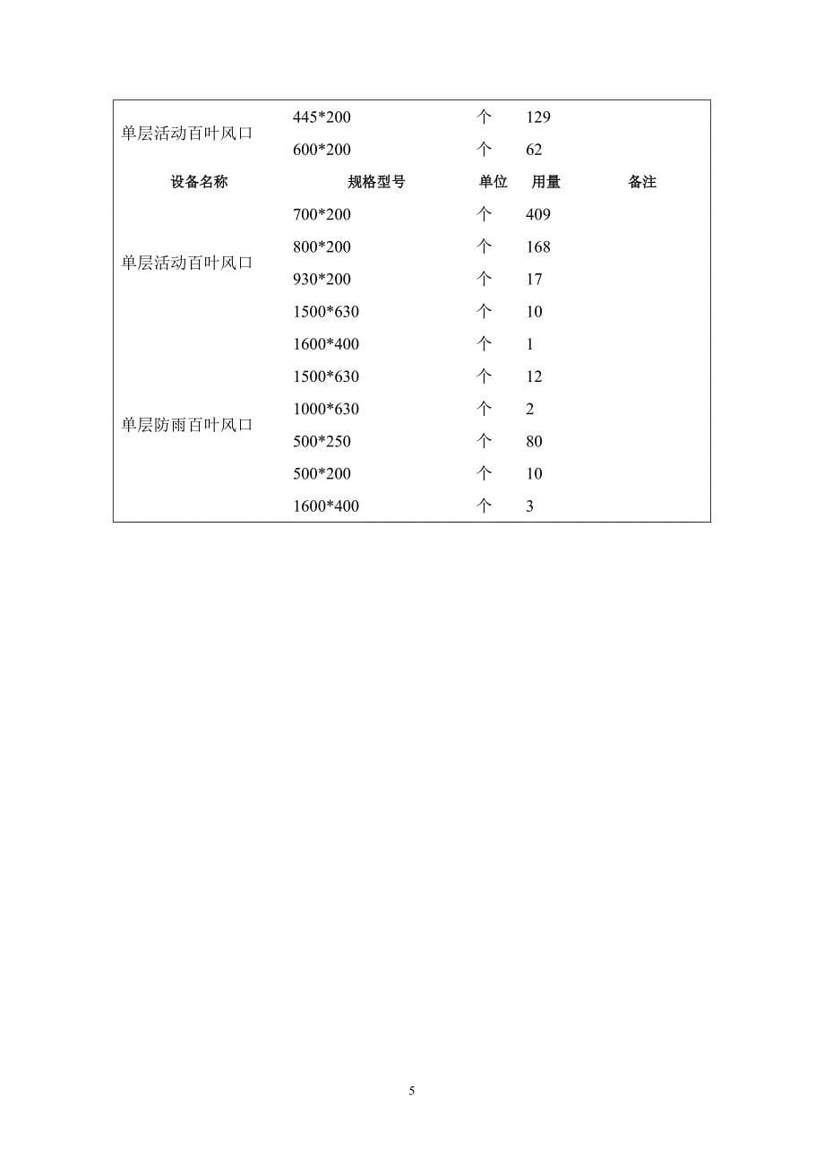 竞争性谈判文件空调第三次_第5页