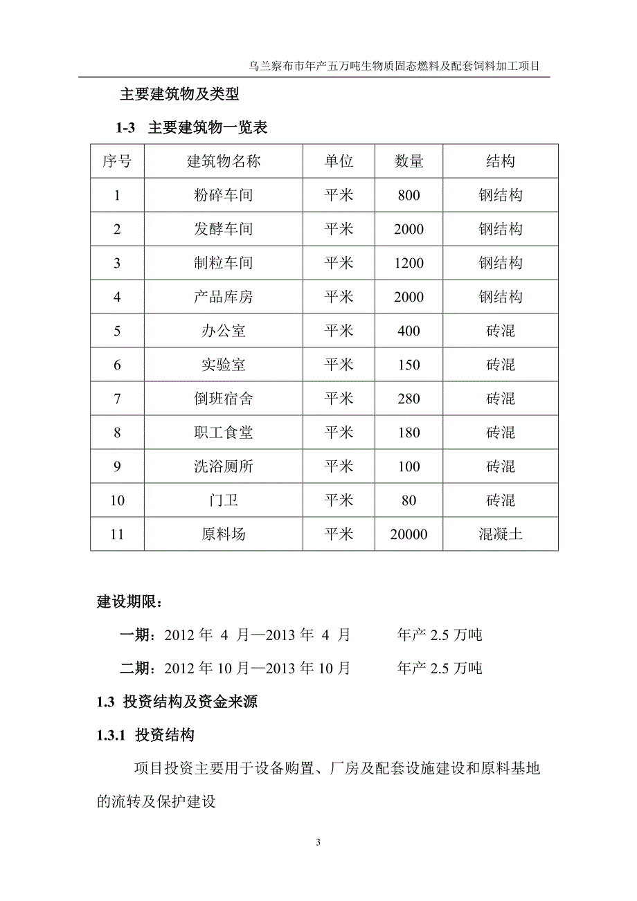 年产五万吨柠条固体生物质燃料加工项目可行性研究分析报告_第3页