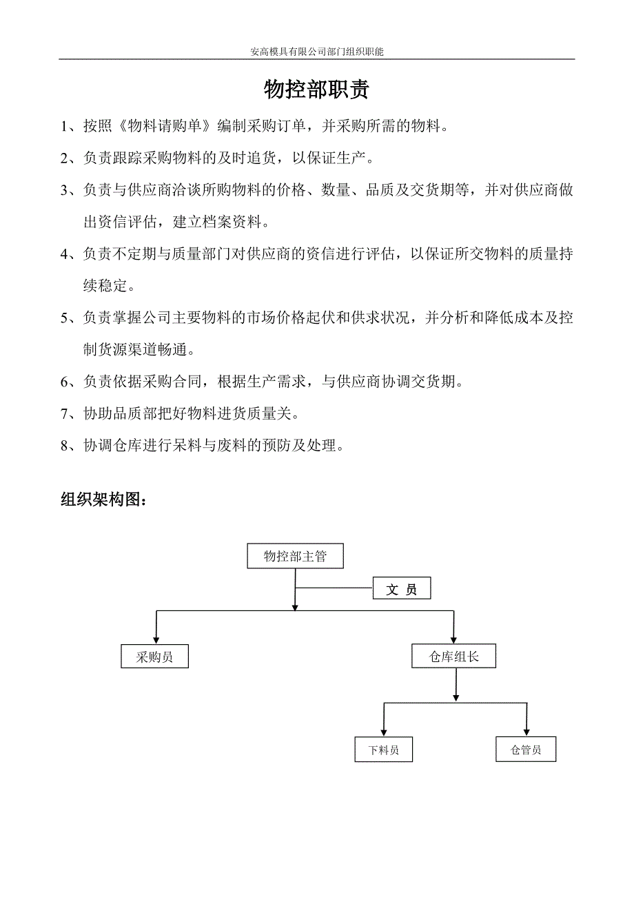 安高模具有限公司部门组织职能物控部职务说明书_第1页