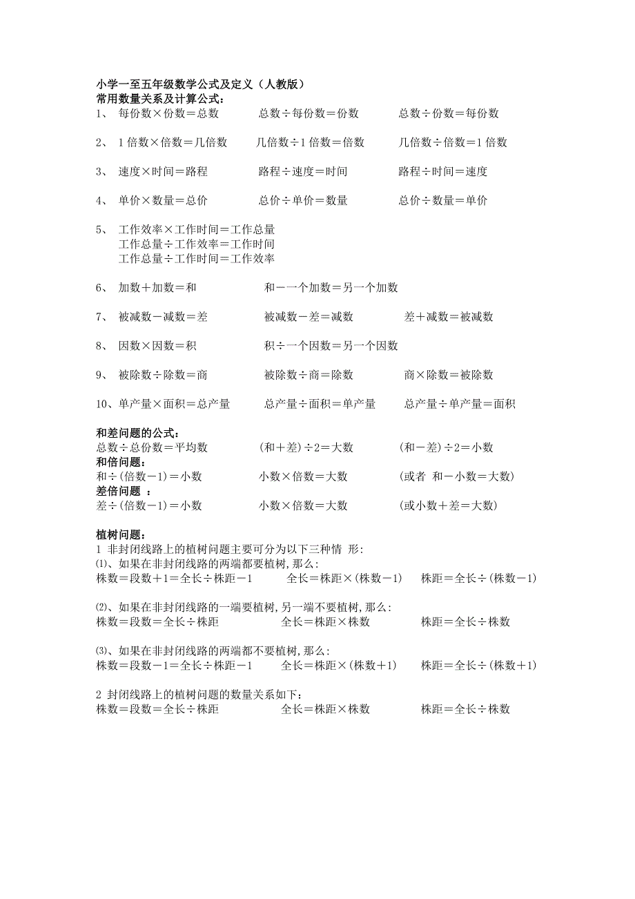 小学一至五年级数学公式及定义_第1页