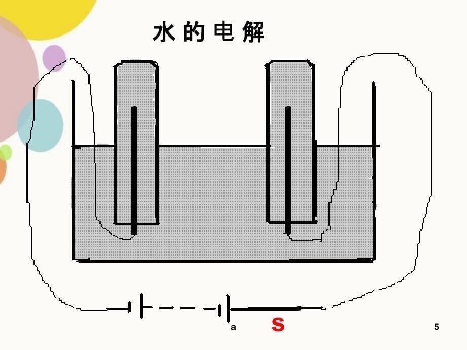 气体摩尔体积课件公开课_第5页