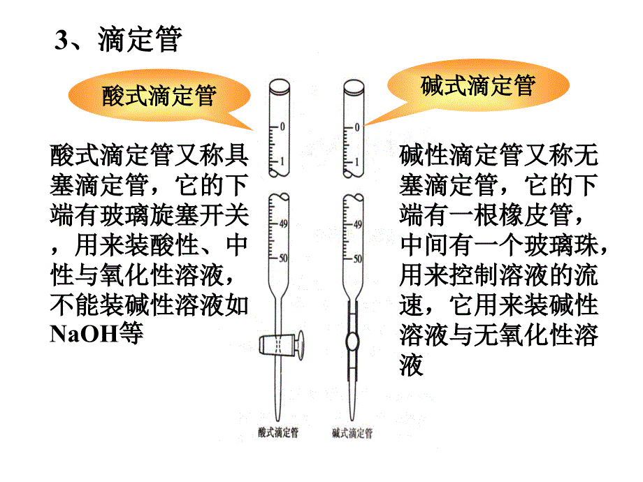 《滴定管操作》PPT课件_第1页