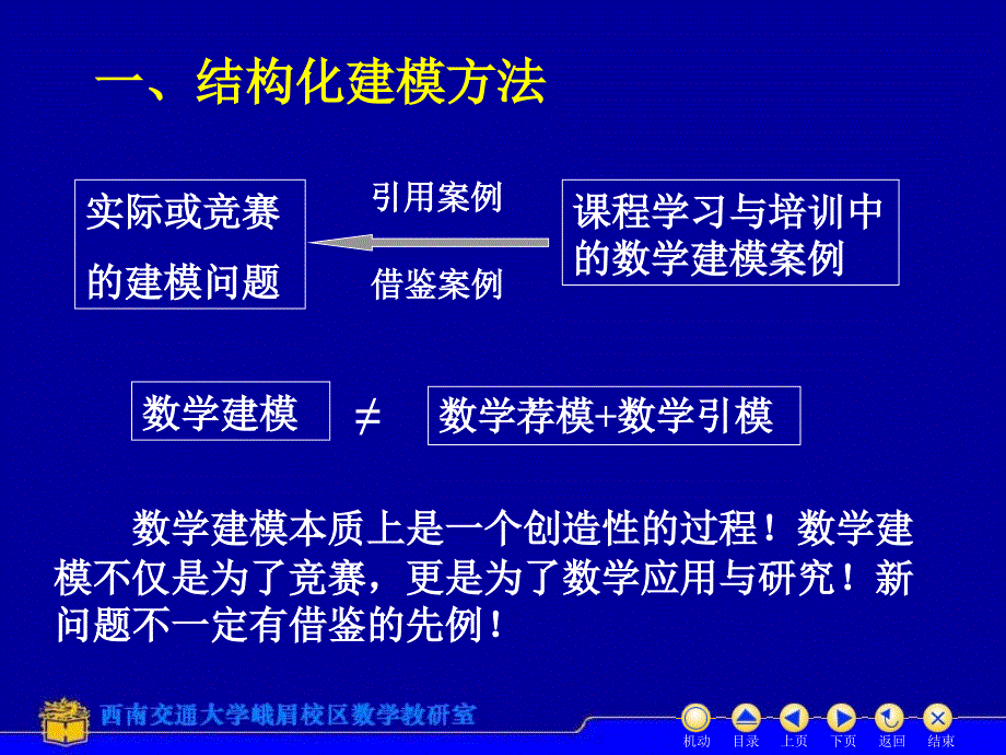 数学建模培训徐昌贵_第3页