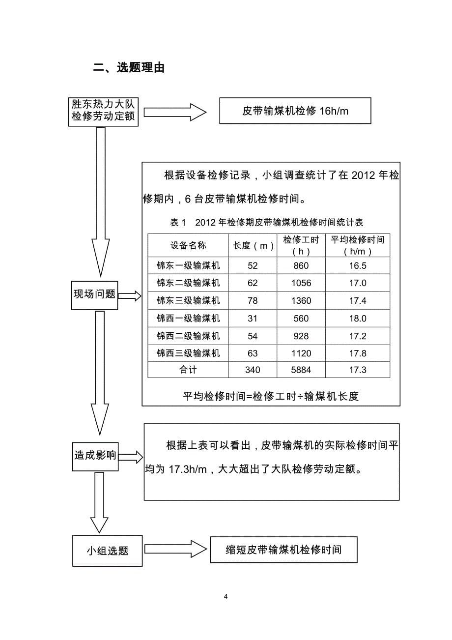 QC成果报告-缩短皮带输煤机检修时间-胜东热力五队_第5页