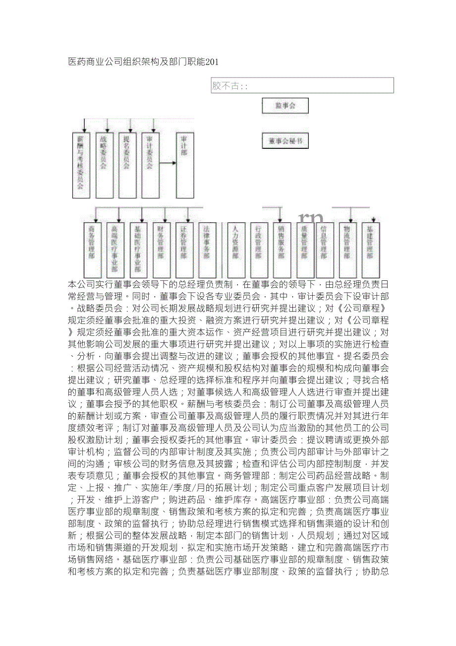 医药商业公司组织架构及部门职能2011_第1页