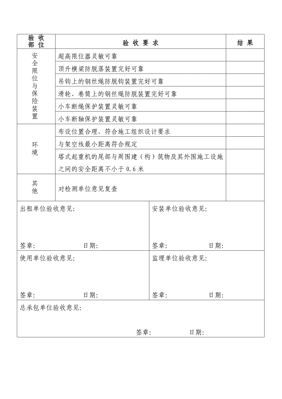 塔式起重机安装验收记录表(综合验收表)_第3页