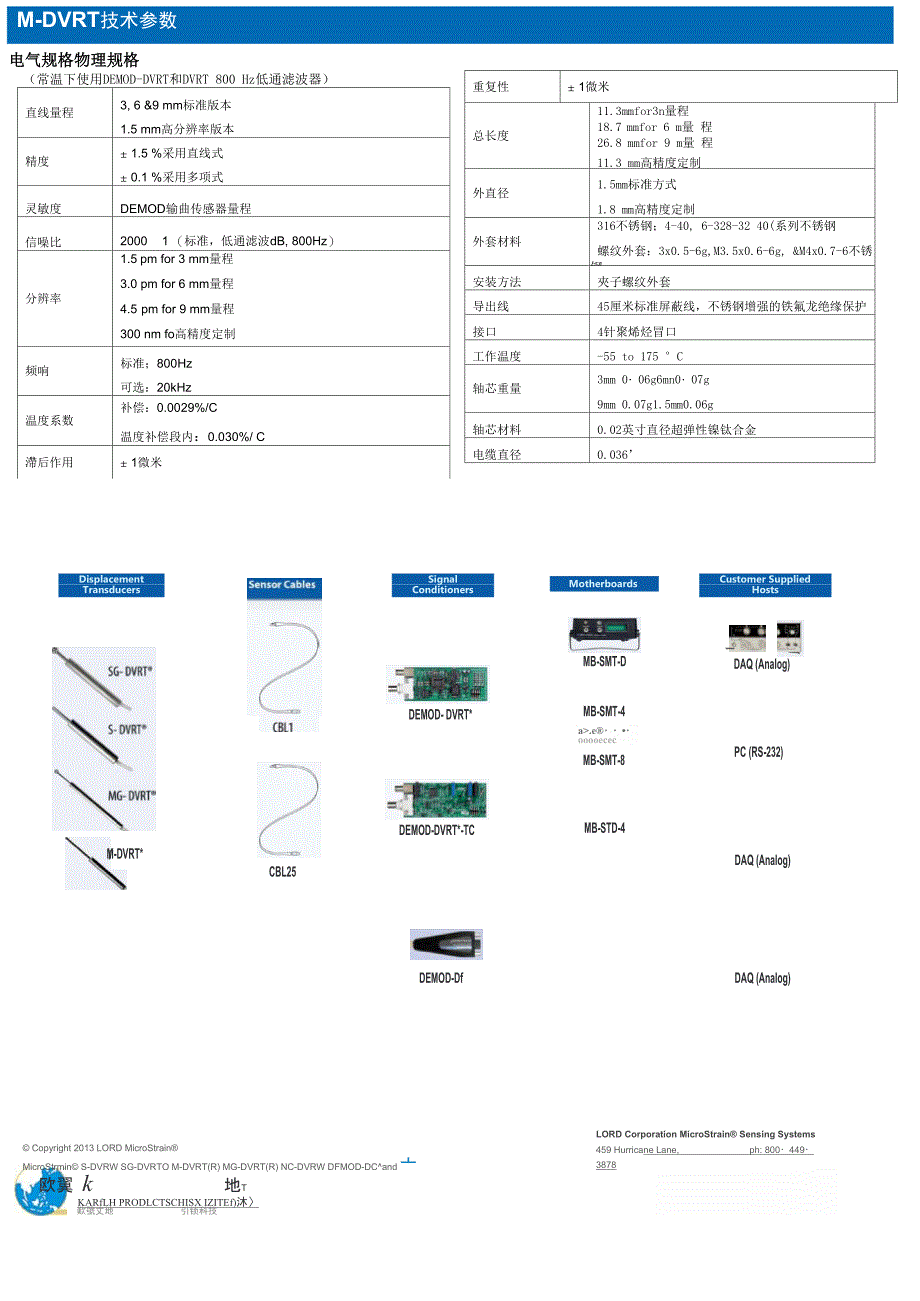 微型位移传感器 M_第2页