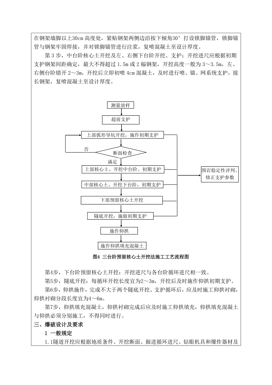 隧道开挖技术交底_第2页