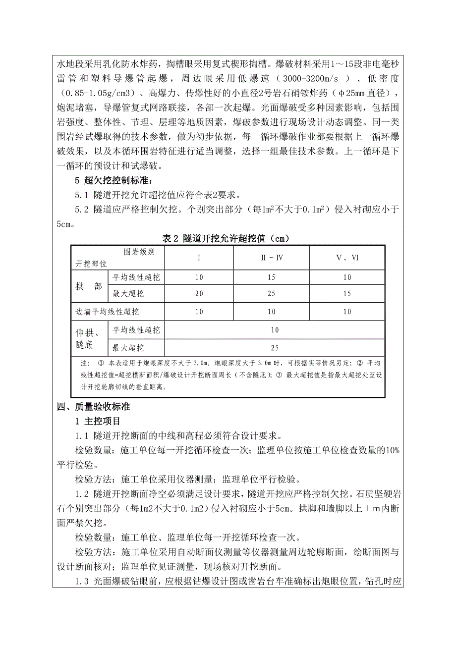 隧道开挖技术交底_第4页