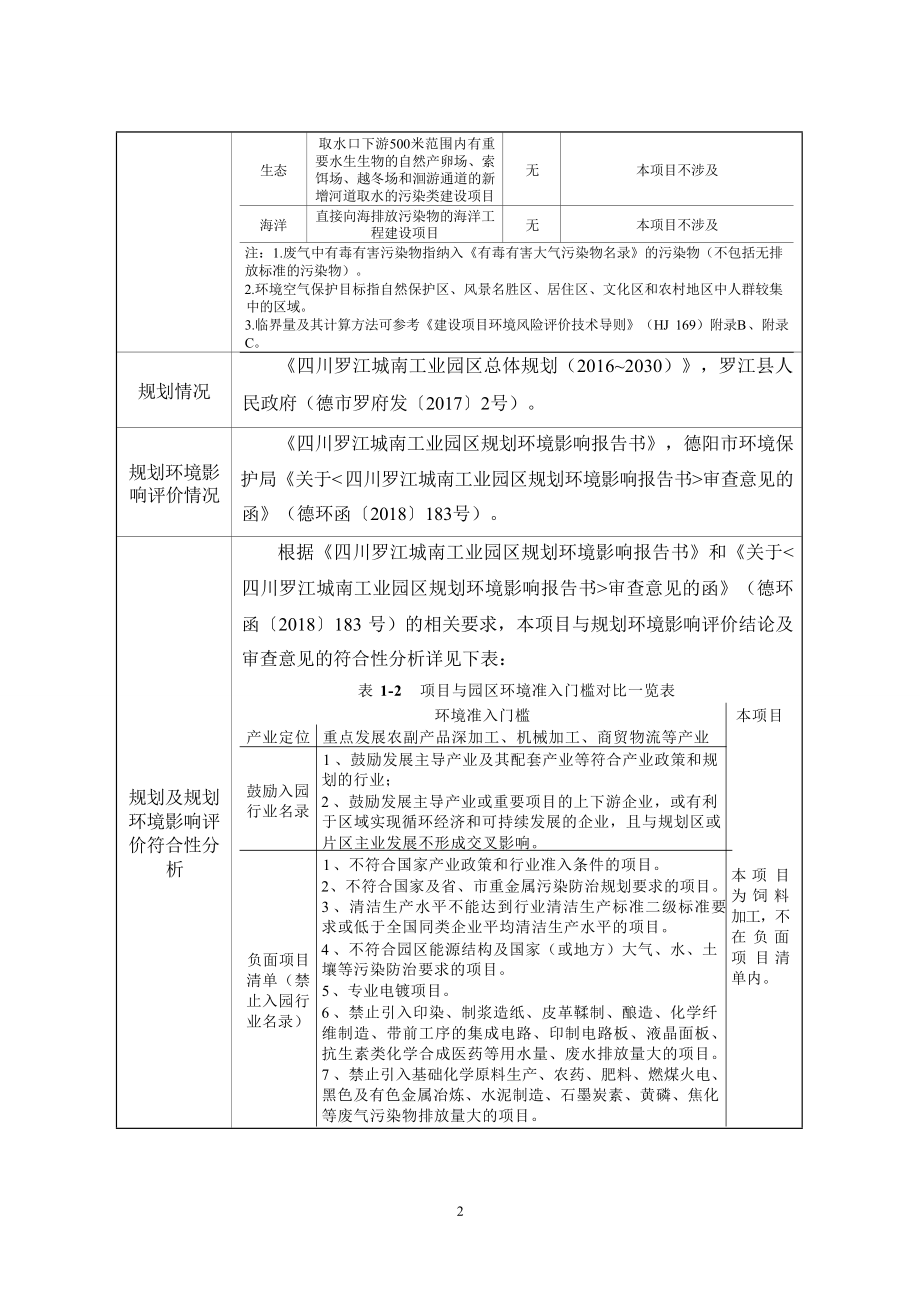 正大饲料（德阳罗江）有限公司年产7万吨饲料厂项目环评报告.docx_第3页