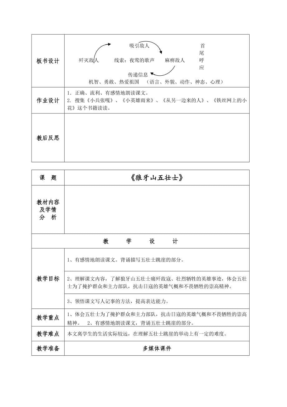 夜莺到期盼和平的孩子电子教案——安镇王亚晖（教育精品）_第5页