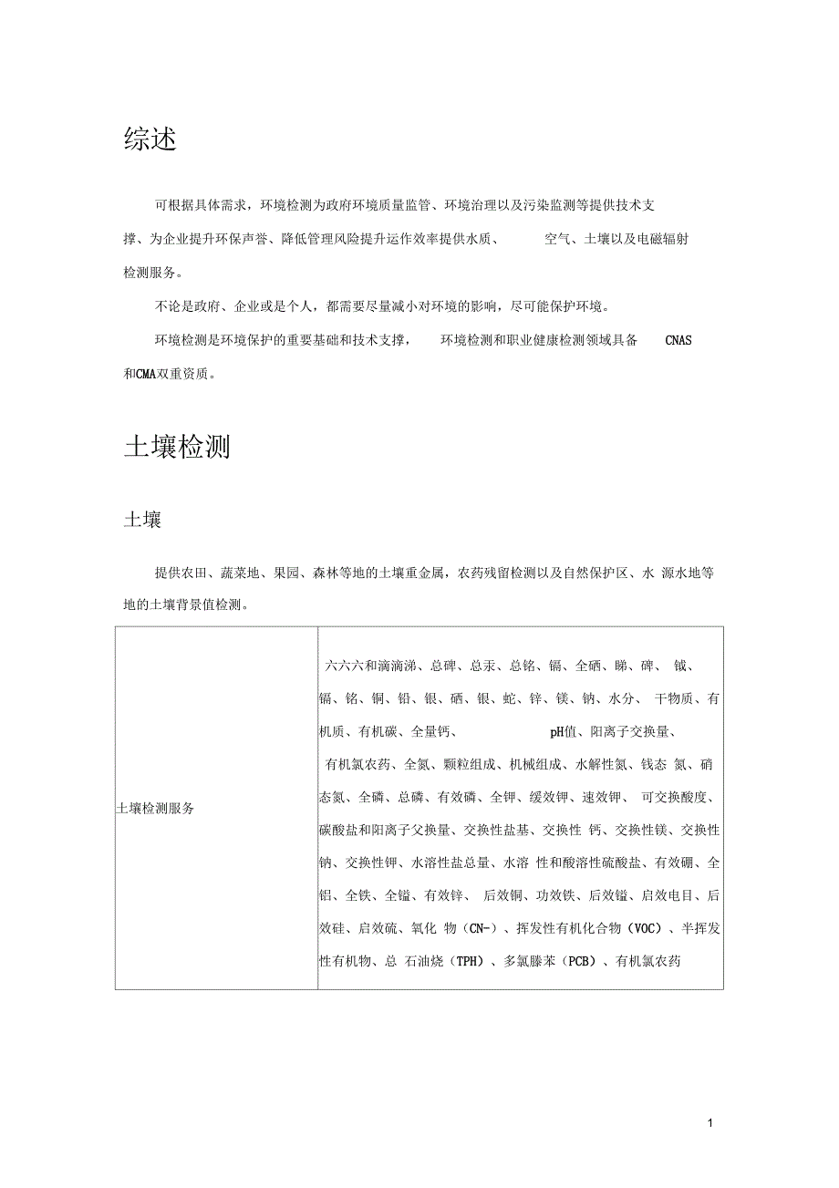 常见环境检测的分类及检测项目汇总_第2页