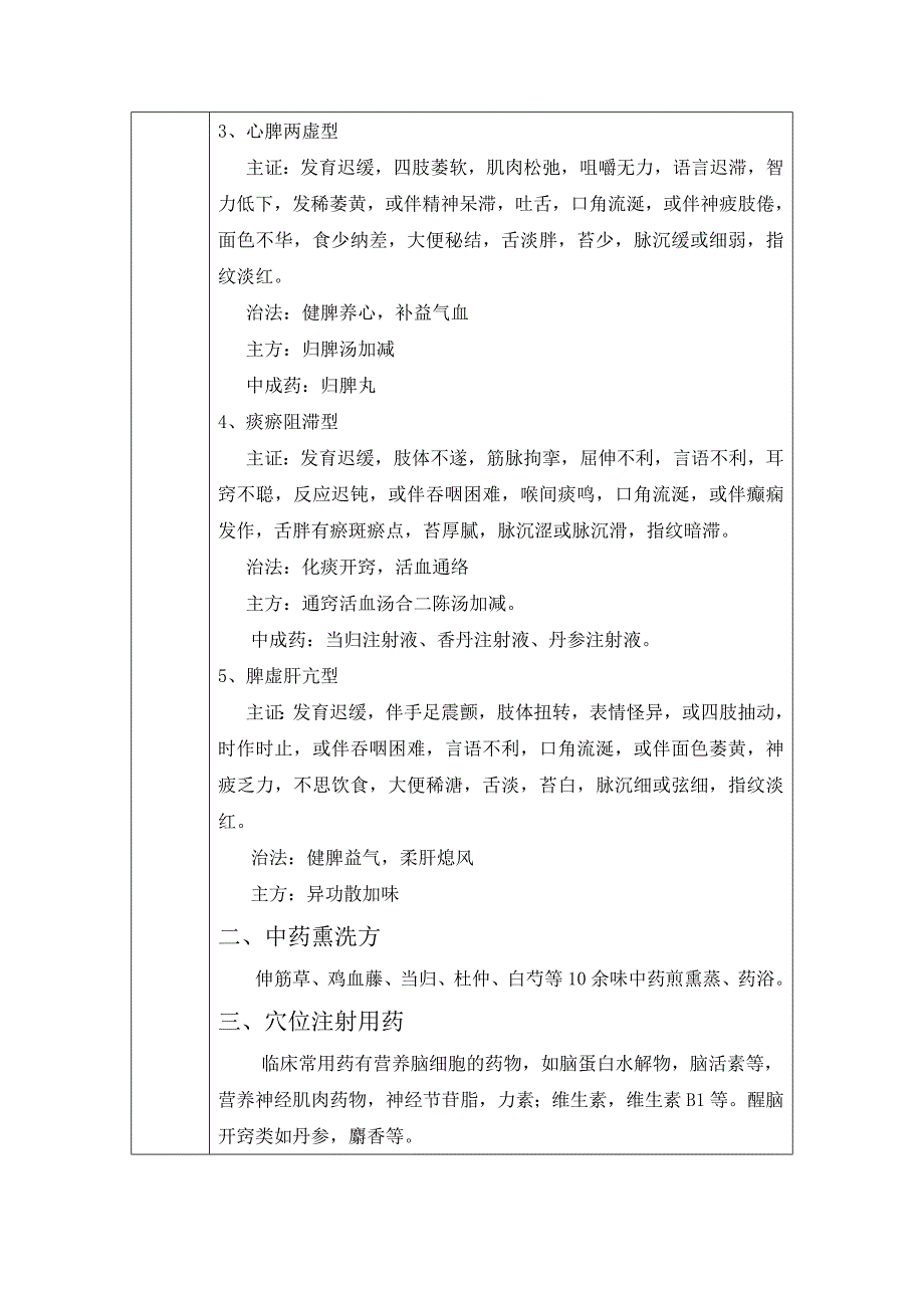 脑瘫诊疗临床路径（naotan）_第4页