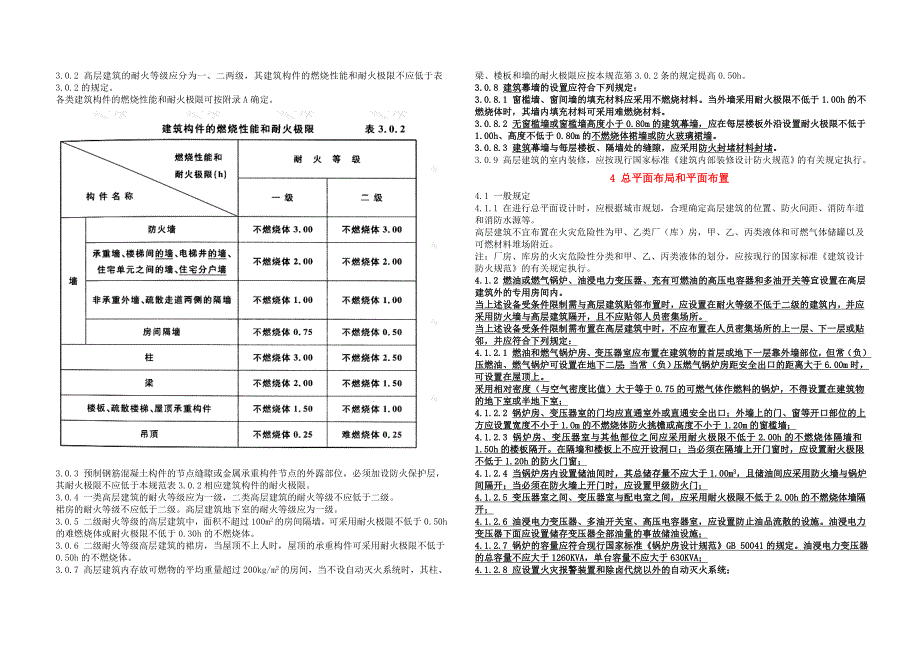 高层建筑防火设计规范_第2页