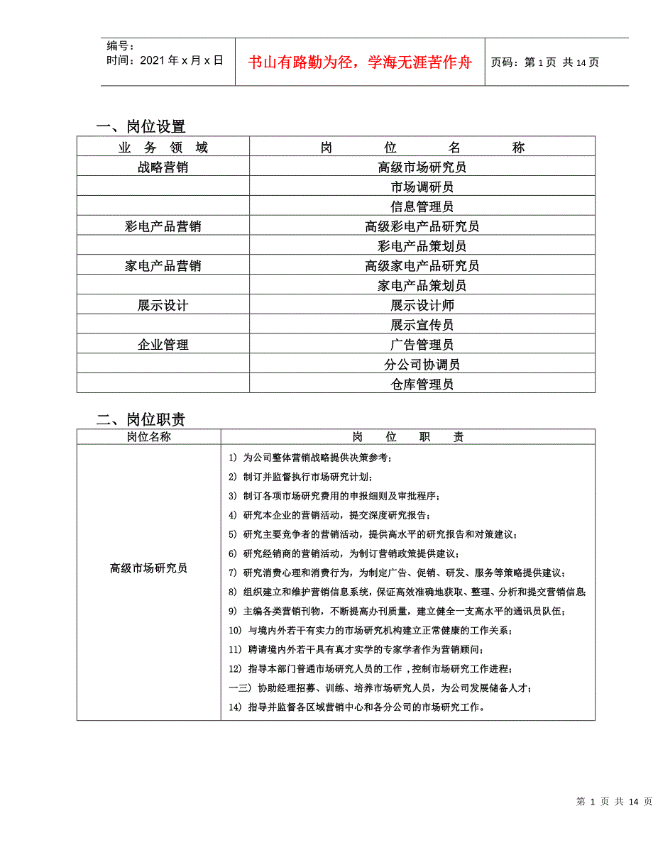 某公司市场部岗位设置概述_第1页