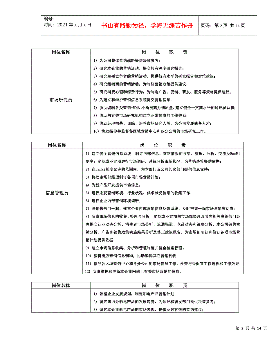 某公司市场部岗位设置概述_第2页