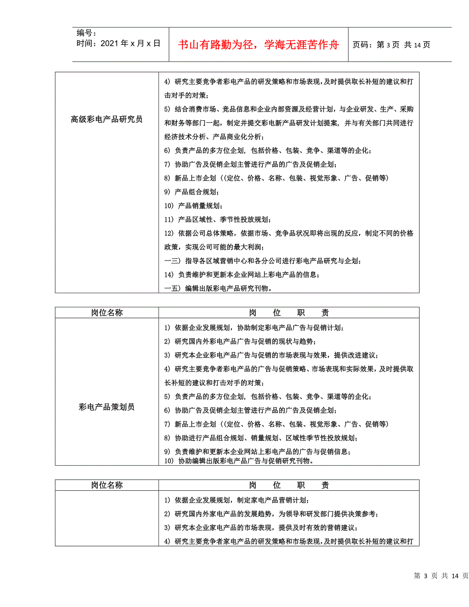 某公司市场部岗位设置概述_第3页