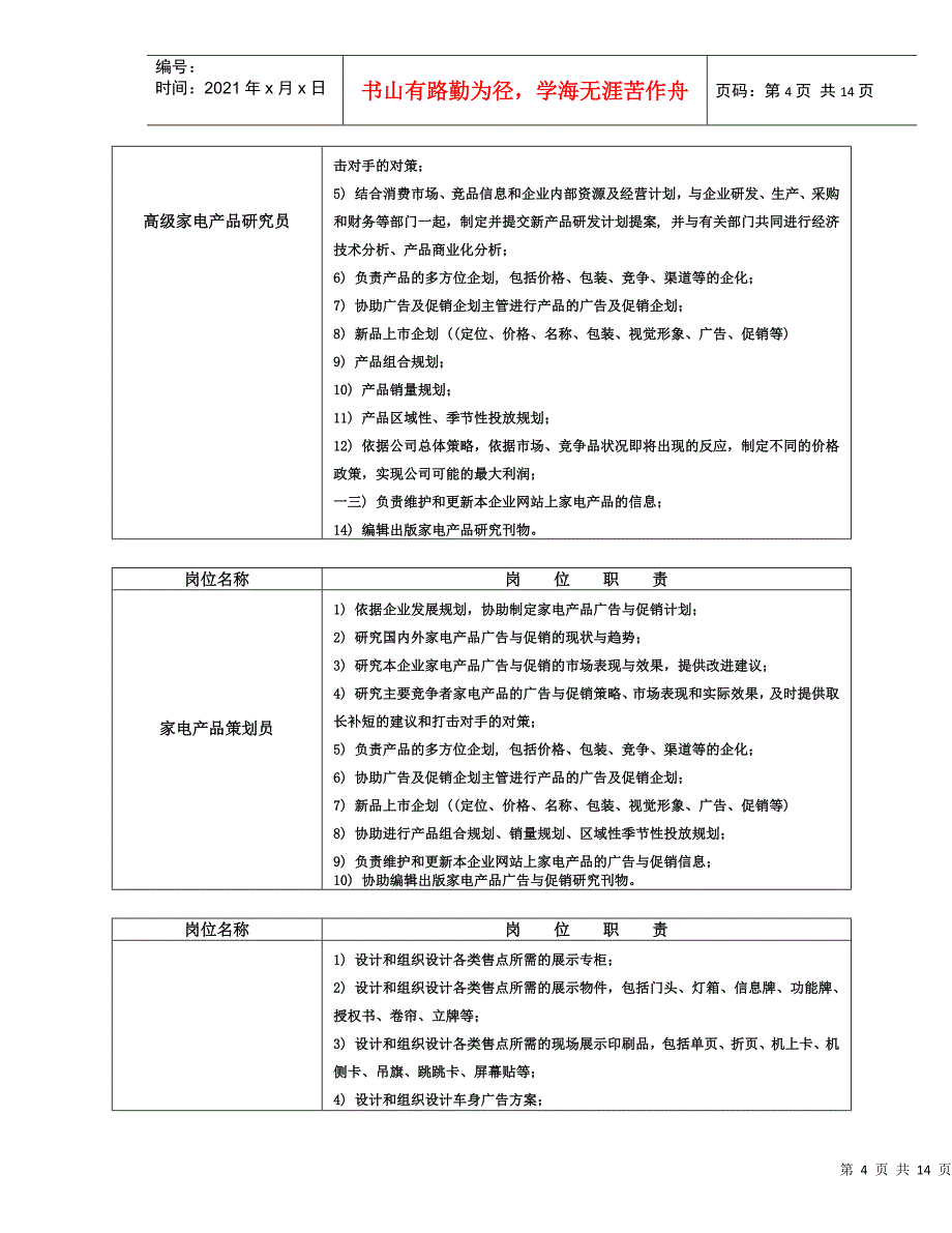 某公司市场部岗位设置概述_第4页