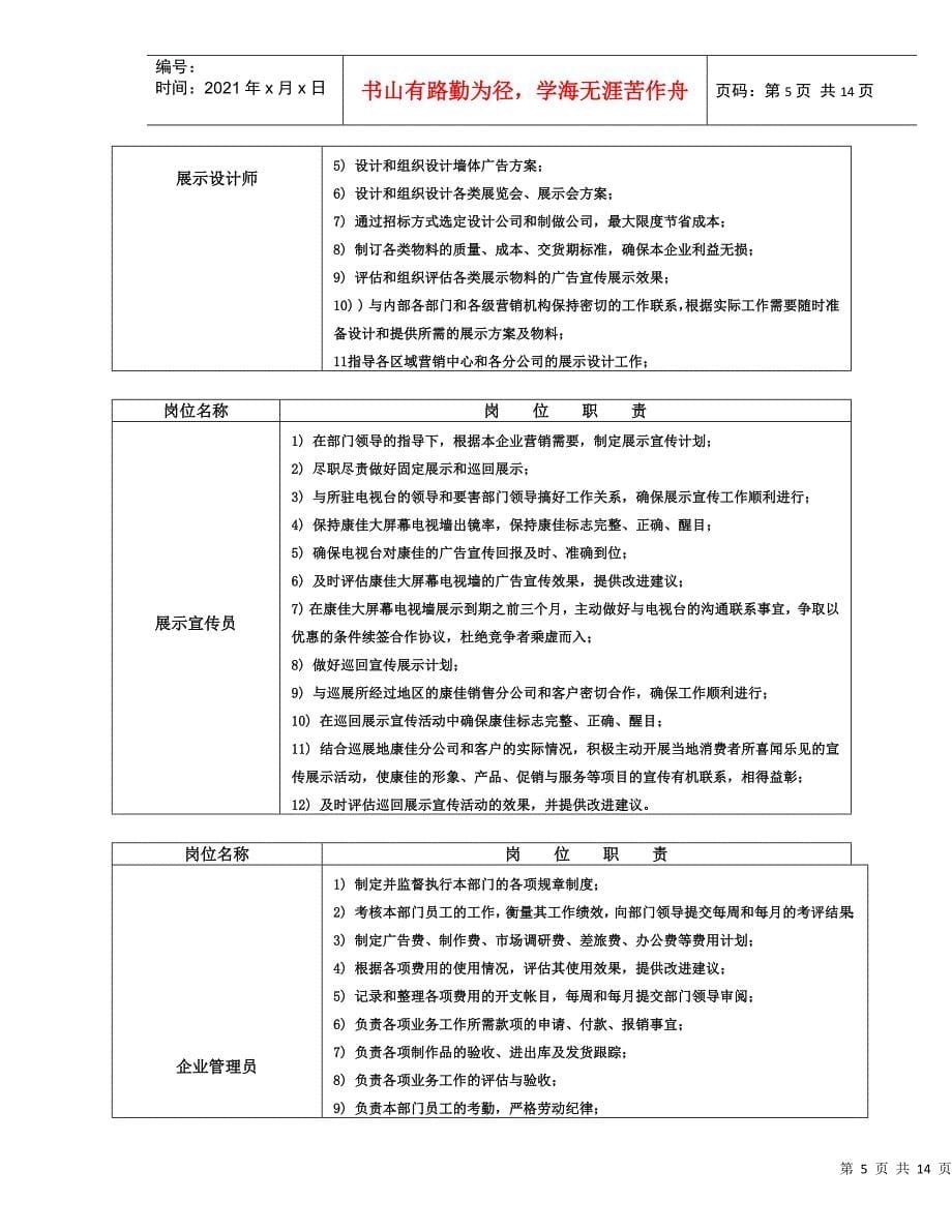 某公司市场部岗位设置概述_第5页