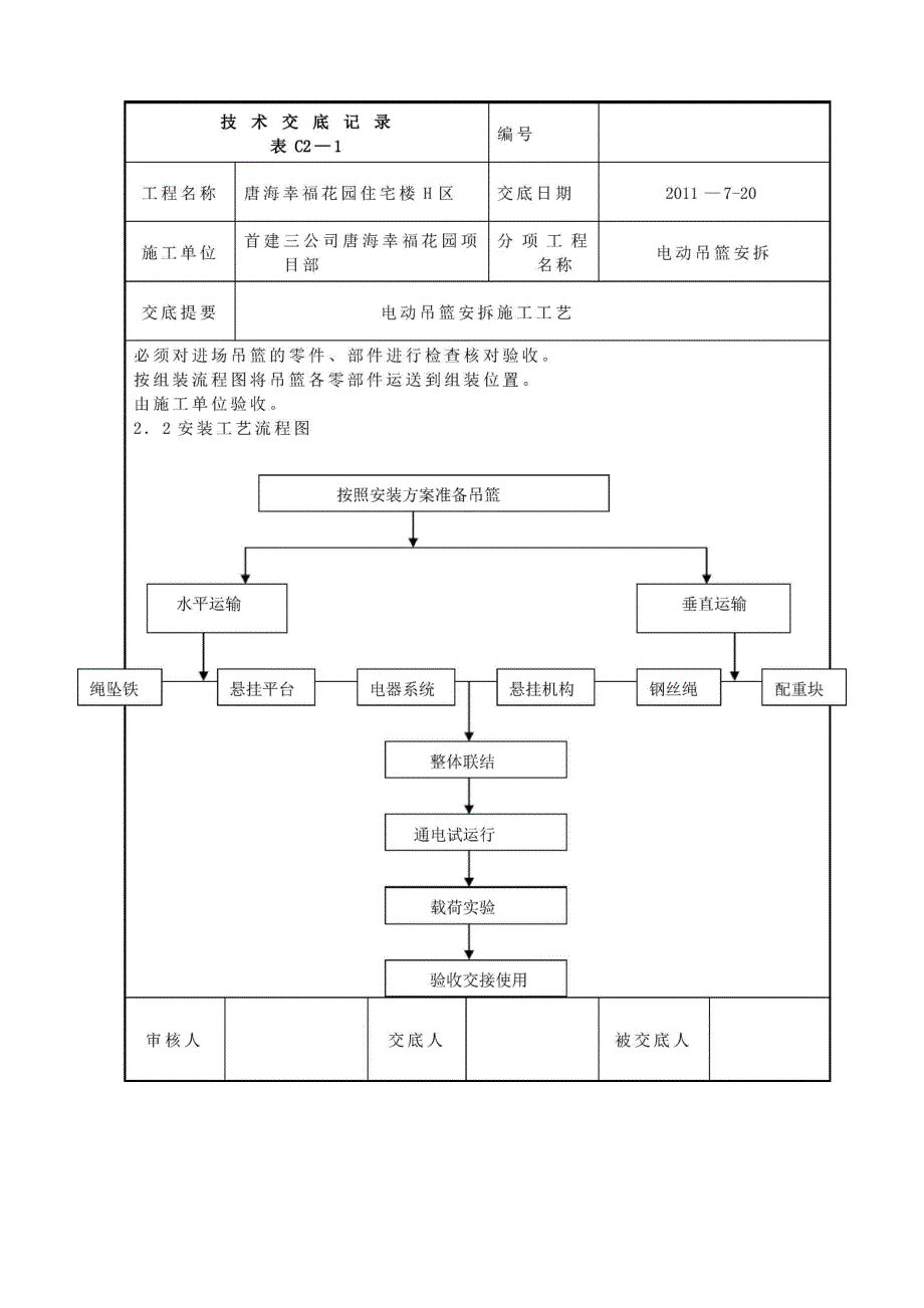 电动吊篮技术交底_第2页