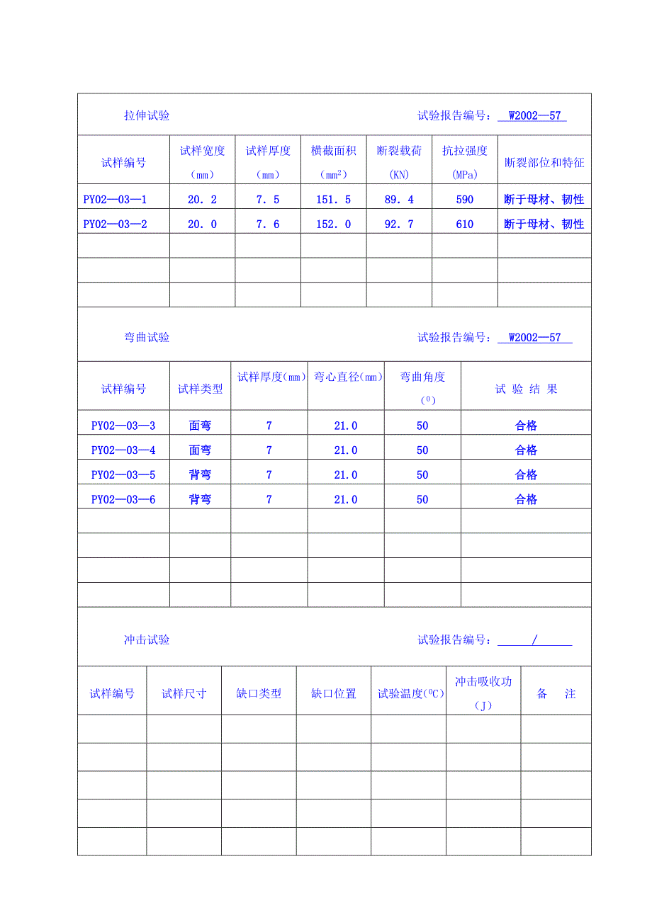 焊接工艺评定（新版）_第4页