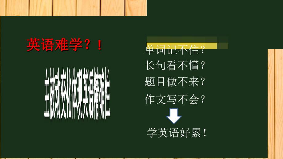 英语语法基础用ppt_第2页