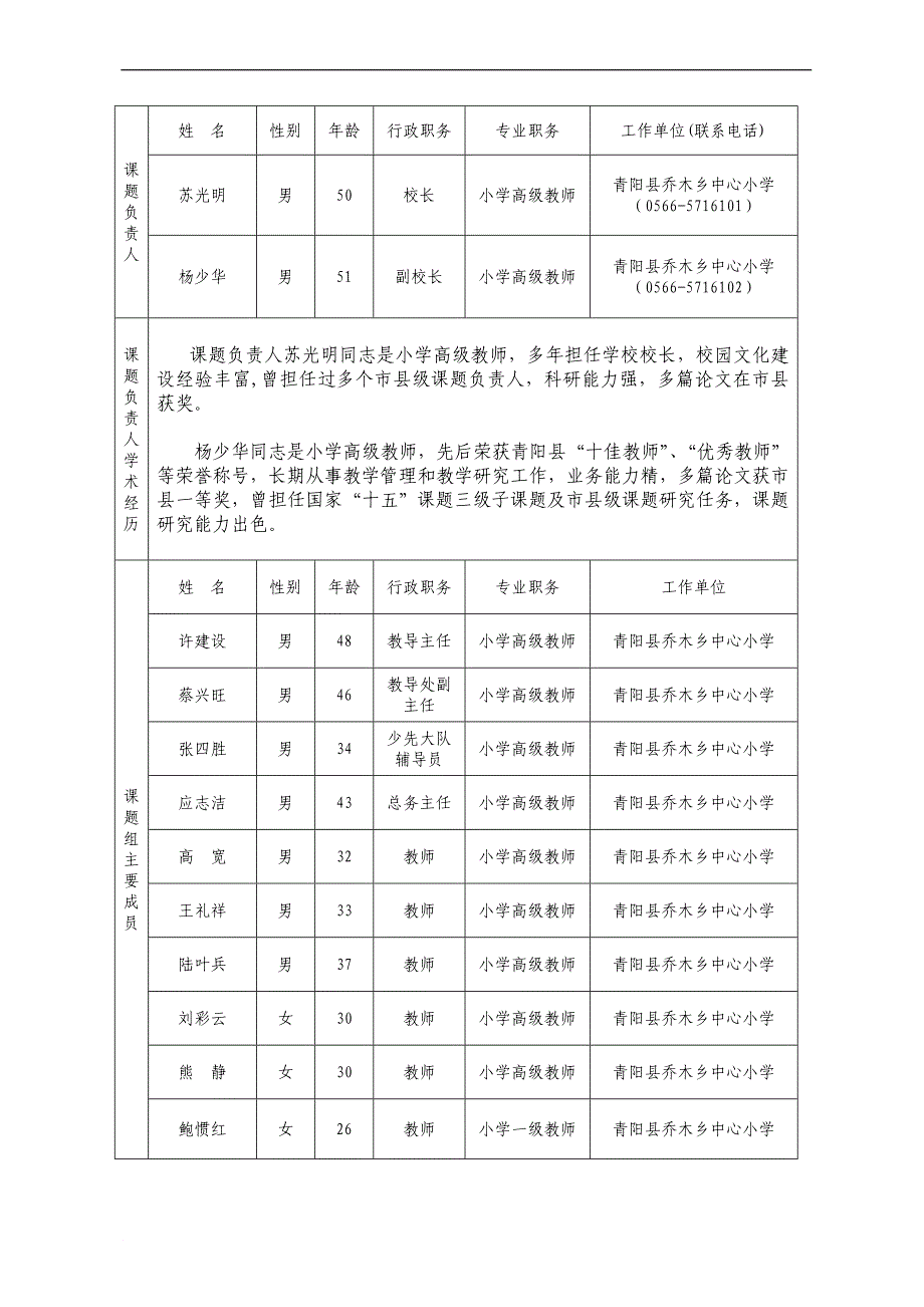 安徽课题立项申请书(校园文化)_第2页