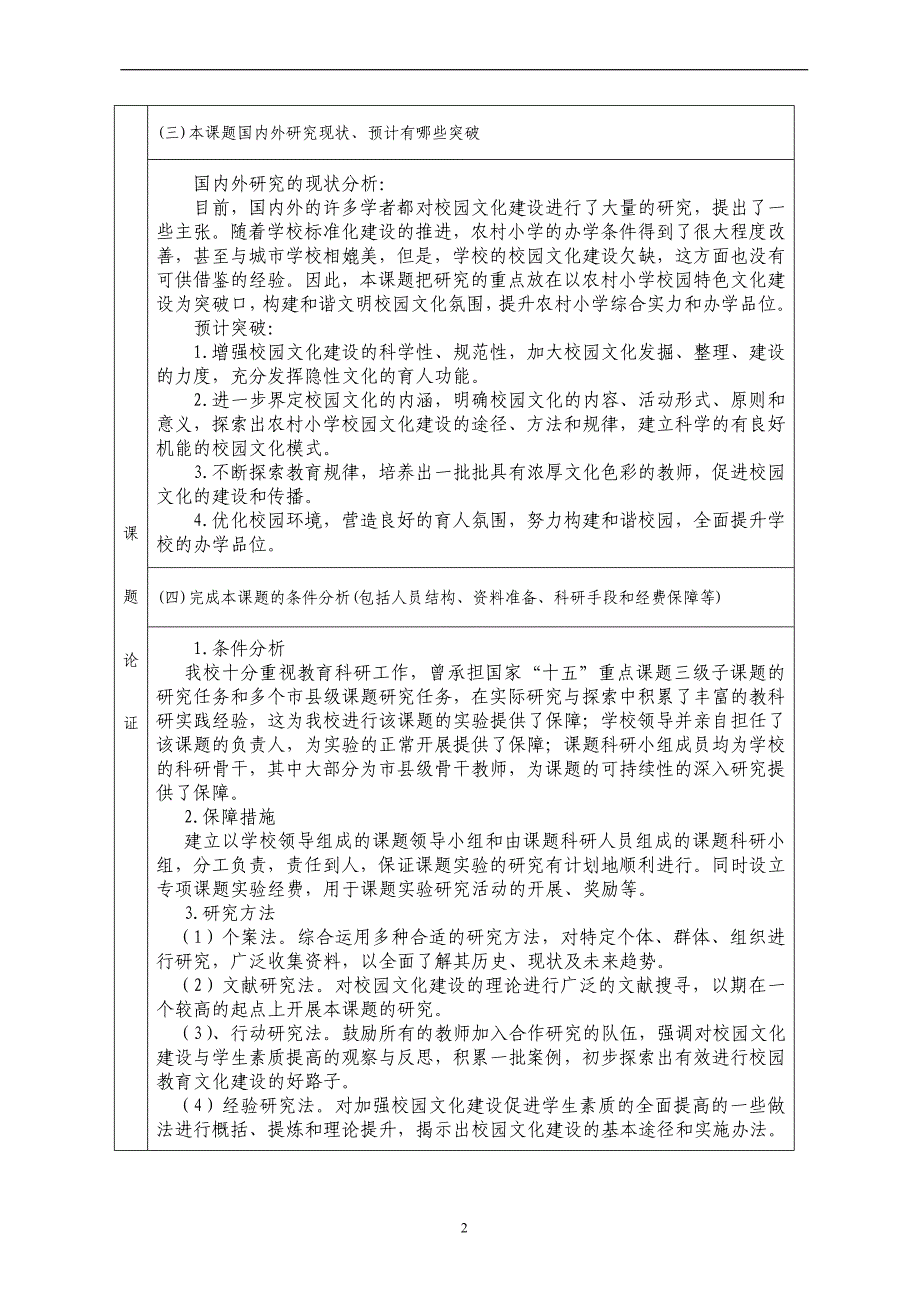 安徽课题立项申请书(校园文化)_第4页